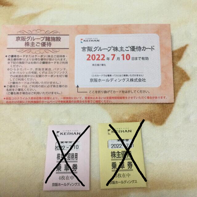 京阪電車株主優待乗車証31枚、京阪グループ諸施設優待クーポン一冊