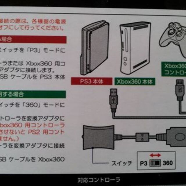 PS3/Xbox360 マルチコントローラ変換アダプタ エンタメ/ホビーのゲームソフト/ゲーム機本体(家庭用ゲーム機本体)の商品写真