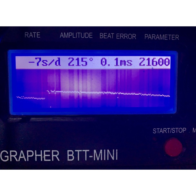 ＳＷＩＳＳ　スイス　エタ　ＥＴＡ　２８４６　ムーブメント