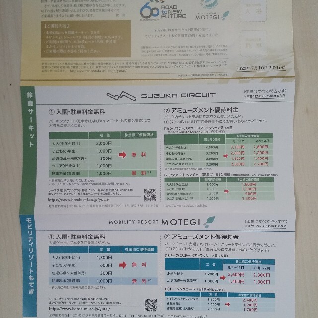 ホンダ株主優待 チケットの施設利用券(遊園地/テーマパーク)の商品写真