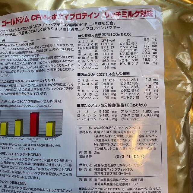 食品/飲料/酒ゴールドジム　CFMホエイプロテイン　リッチミルク風味