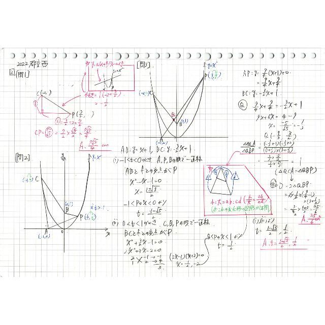 塾講師オリジナル数学解説 都立西 全問解説動画付!! 2022 高校入試 過去問