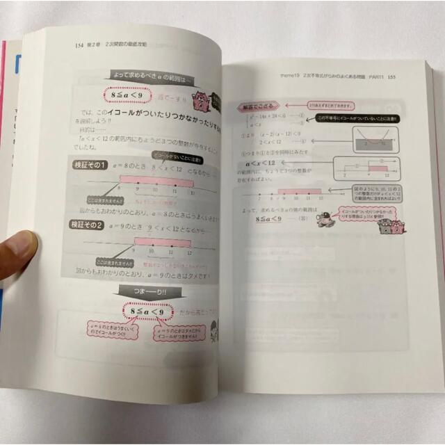 看護医療系　参考書　セット エンタメ/ホビーの本(語学/参考書)の商品写真