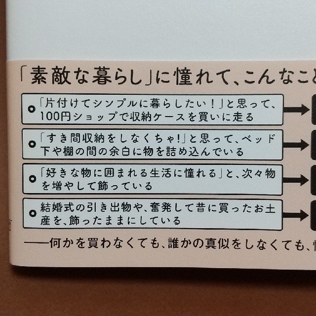 本当に心地いい部屋 エンタメ/ホビーの本(住まい/暮らし/子育て)の商品写真