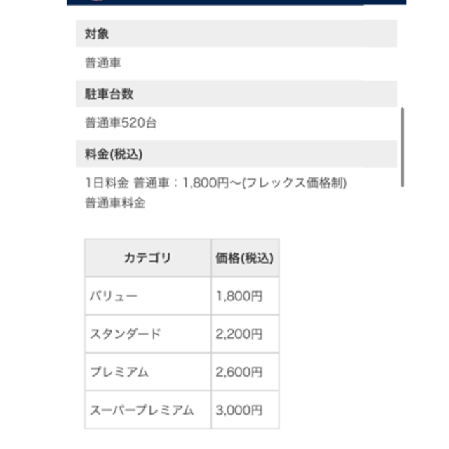 最高級のスーパー最高級のスーパーベルーナドーム 埼玉西武ライオンズ 6月18日 駐車券 レッドパーキング 野球 