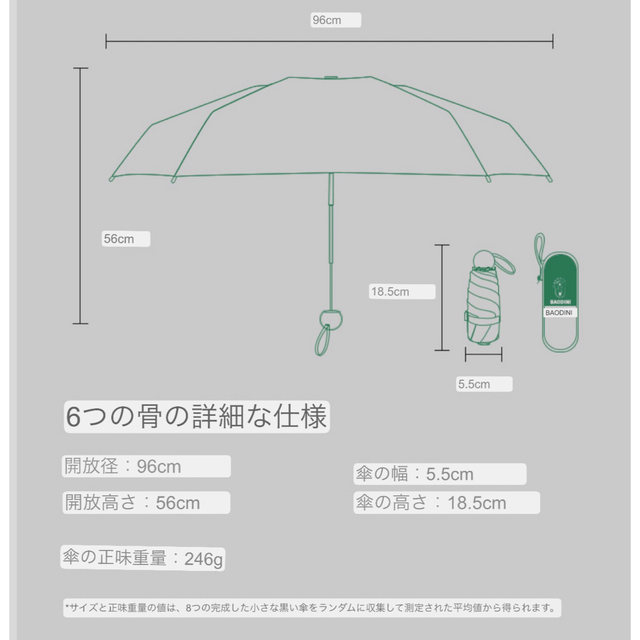 《只今最安値下げ‼︎》晴雨兼用  折りたたみ 傘 ネイビー カプセル 日傘 雨傘 レディースのファッション小物(傘)の商品写真