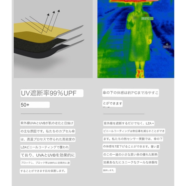 《只今最安値下げ‼︎》晴雨兼用  折りたたみ 傘 ネイビー カプセル 日傘 雨傘 レディースのファッション小物(傘)の商品写真