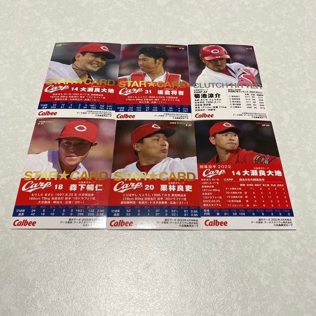 広島東洋カープ - 22プロ野球チップス 広島東洋カープ スターカード6枚 ...
