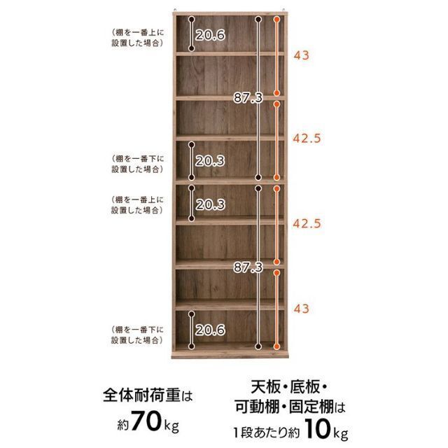 本棚 おしゃれ 大容量 薄型 カラーボックス コミックラック 北欧 1611 9