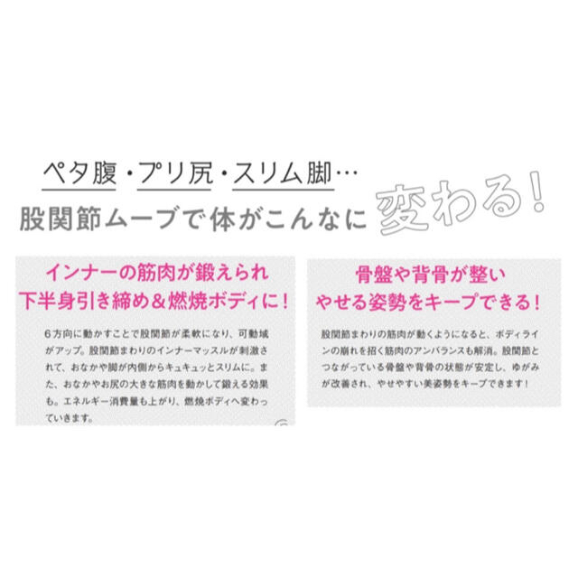 学研(ガッケン)の脚を動かすだけで下半身から即やせ！股関節ムーブ エンタメ/ホビーの本(ファッション/美容)の商品写真