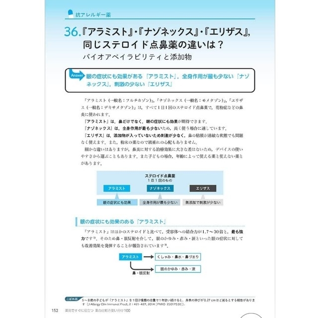 薬局ですぐに役立つ薬の比較と使い分け100 エンタメ/ホビーの本(健康/医学)の商品写真