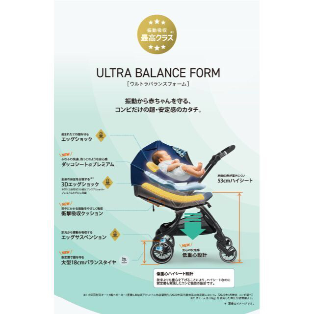 コンビ スゴカル Switch plus エッグショック earth XL www.mj-company ... コンビ スゴカル Switch plus エッグショック earth XL www.mj-company ...