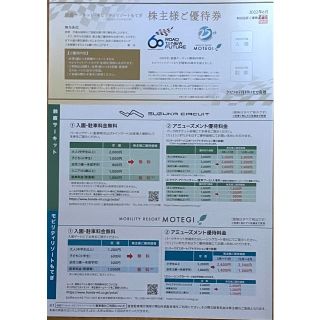 ホンダ(ホンダ)のホンダ 株主優待券(その他)