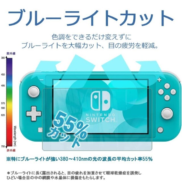 任天堂(ニンテンドウ)のニンテンドー 任天堂 Nintendo Switch 液晶画面 保護フィルム スマホ/家電/カメラのスマホアクセサリー(保護フィルム)の商品写真