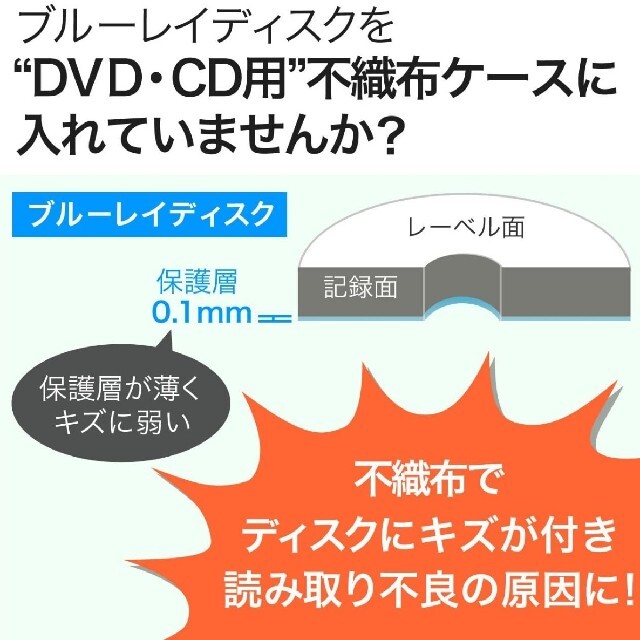 Panasonic(パナソニック)のPR4【新品】Panasonic Blu-ray 1回録画50G×4枚 スマホ/家電/カメラのテレビ/映像機器(ブルーレイレコーダー)の商品写真