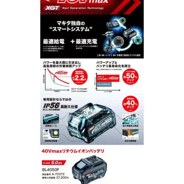 マキタの Makita - マキタ バッテリー 40v 5.0ah BL4050F 2個セットの