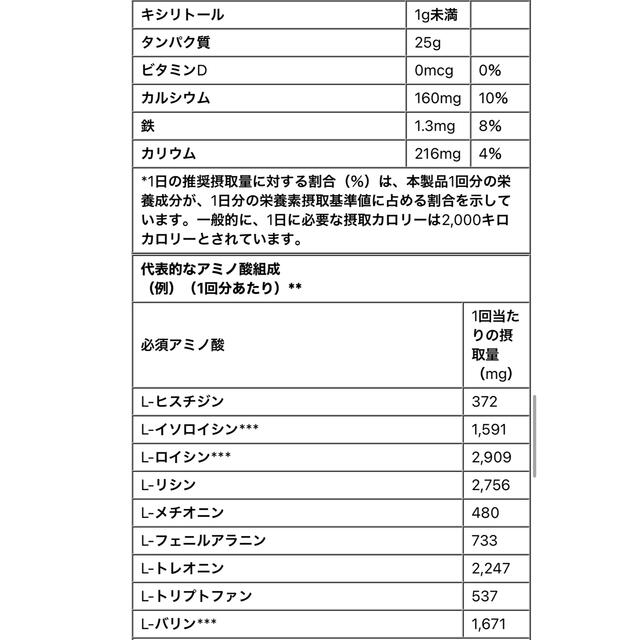 MYPROTEIN(マイプロテイン)の開封済 iherb購入 ホヘイプロテイン 907g 無添加　糖質0 gダイエット 食品/飲料/酒の健康食品(プロテイン)の商品写真