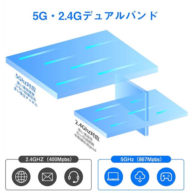 専用！無線lan 子機  wifi usb 1300Mbps 2.4G/5G スマホ/家電/カメラのPC/タブレット(PC周辺機器)の商品写真