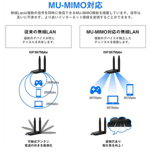 専用！無線lan 子機  wifi usb 1300Mbps 2.4G/5G スマホ/家電/カメラのPC/タブレット(PC周辺機器)の商品写真