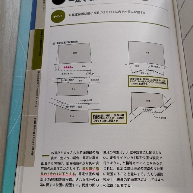 【初版・DVD付】日本で一番わかりやすい天空率 「天空率ソフト」でラクラク計算! エンタメ/ホビーの本(科学/技術)の商品写真
