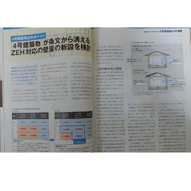 日経BP(ニッケイビーピー)の日経アーキテクチュア　戸建住宅の審査強化/４号特例縮小の波紋 エンタメ/ホビーの本(ビジネス/経済)の商品写真