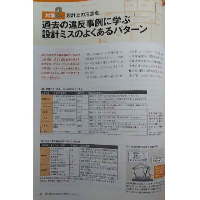 日経BP(ニッケイビーピー)の日経アーキテクチュア　戸建住宅の審査強化/４号特例縮小の波紋 エンタメ/ホビーの本(ビジネス/経済)の商品写真