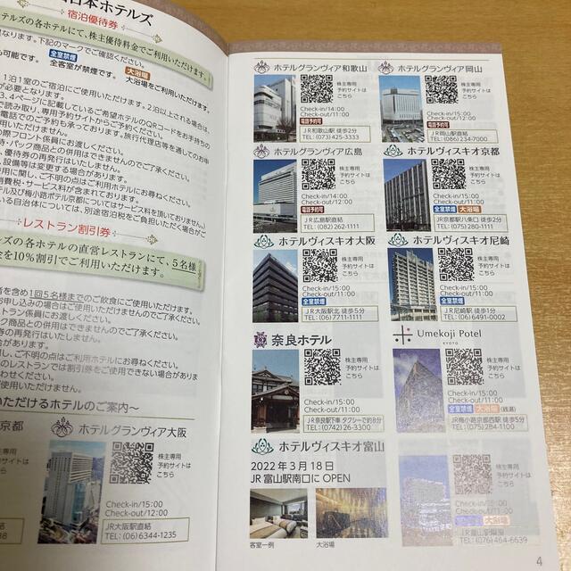 JR(ジェイアール)の【京都鉄道博物館割引券】JR西日本株主優待 チケットの施設利用券(美術館/博物館)の商品写真