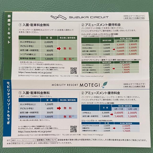 HONDA 本田　株主優待　2022 有効期間2023.7.10まで チケットの施設利用券(遊園地/テーマパーク)の商品写真