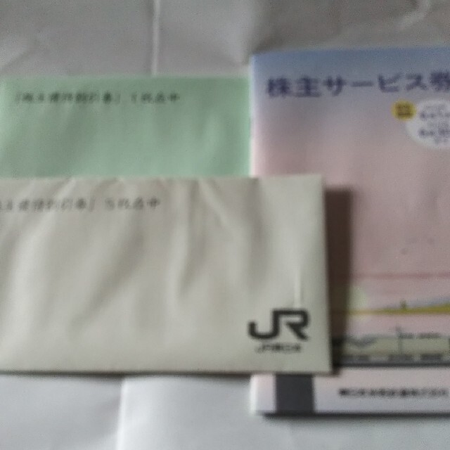 JR東日本　4割引券6枚+サービス券