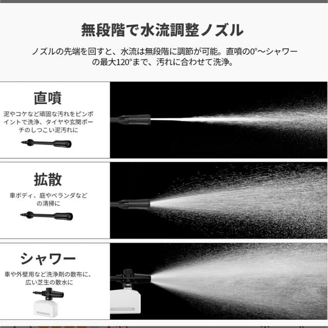 EENOUR 高圧洗浄機  コードレス 洗浄機 充電式 家庭用 コンパクト  インテリア/住まい/日用品のインテリア/住まい/日用品 その他(その他)の商品写真