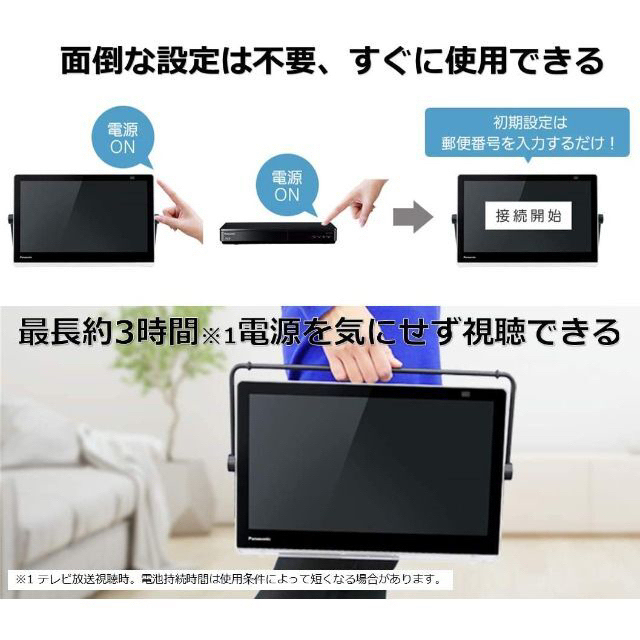 パナソニック UN-15CTD10-K ポータブルテレビ 15型 防水 録画