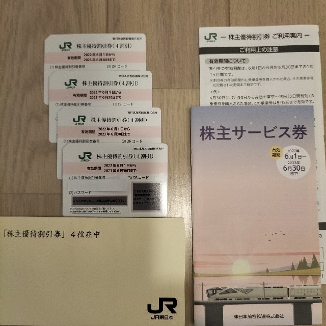 JR東日本株主優待割引券4枚綴りと株主サービス券