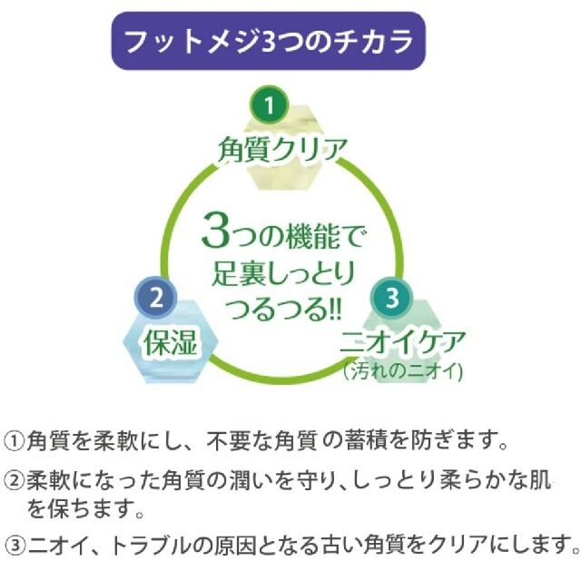 フットメジ👣 足用角質クリアハーブ石けん フローラルピー　2個セット コスメ/美容のボディケア(フットケア)の商品写真