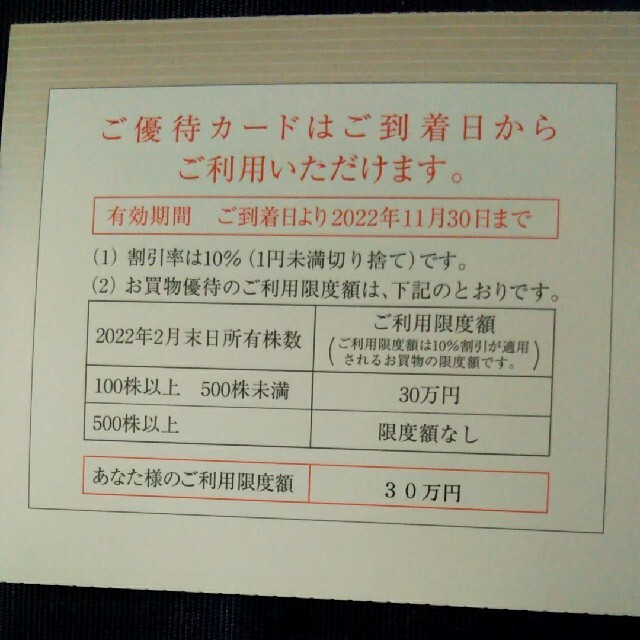 こさ様専用 チケットの優待券/割引券(ショッピング)の商品写真