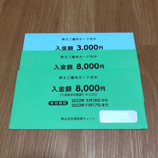 西松屋 株主優待 19000円のサムネイル