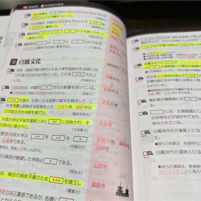 日本史B一問一答 : 完全版 山川 世界史 一問一答の通販 by