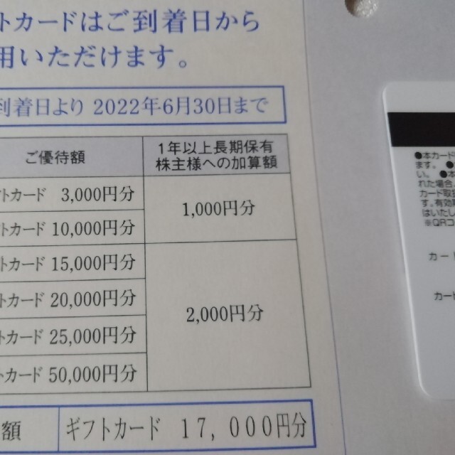 専用、エディオン株主優待券のサムネイル