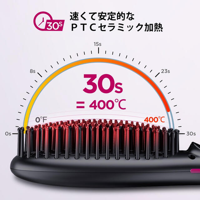 新品未使用 ヘアーアイロン ヘアーブラシ グローブ付き  スマホ/家電/カメラの美容/健康(ヘアアイロン)の商品写真