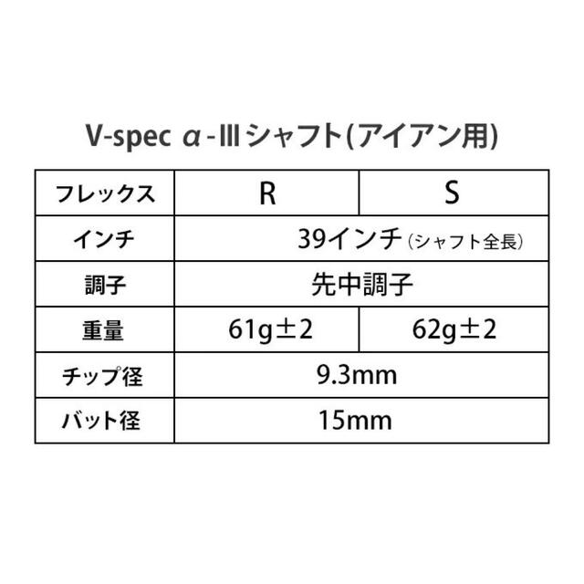 アイアン用6本】ドラコン日本一の遺伝子! ワークス Vスペック3