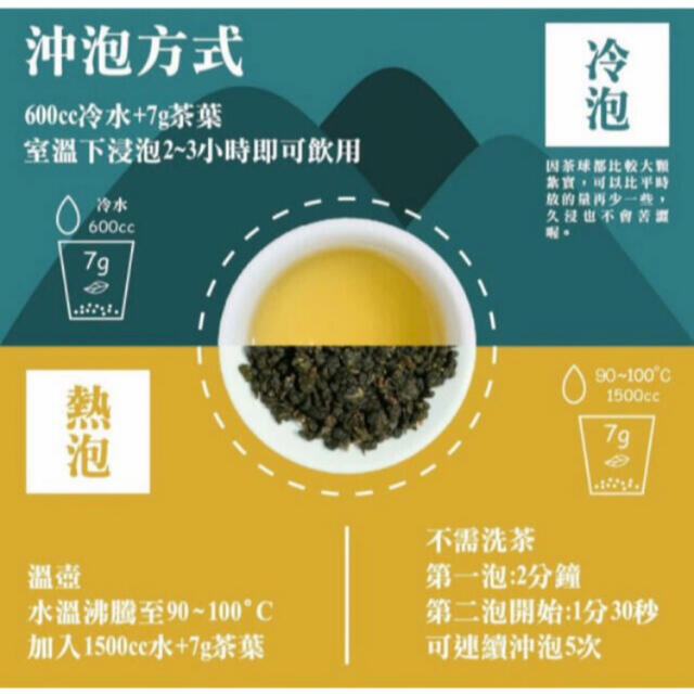 台湾日月潭紅茶 『台茶21号』紅韻/日月潭紅茶（紅玉18号）各75g 食品/飲料/酒の飲料(茶)の商品写真