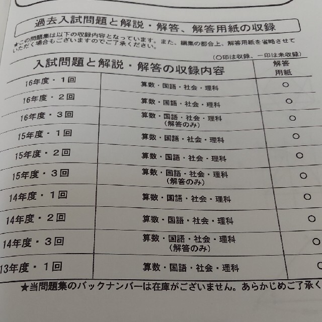 過去問田園調布学園中等部 平成１７年度用　中学受験　過去問