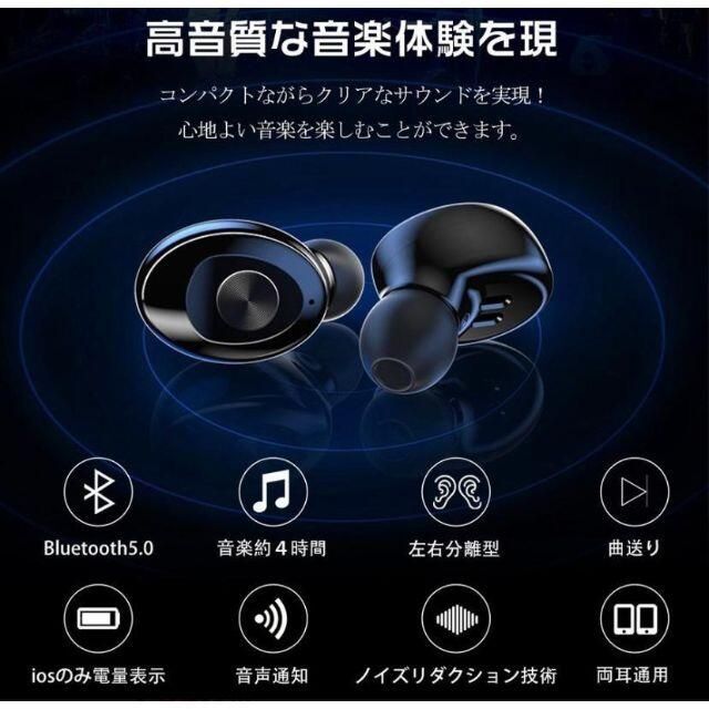 ホワイト　Bluetoothワイヤレスイヤホン　カナル型　左右独立型 XG8 スマホ/家電/カメラのスマホアクセサリー(ストラップ/イヤホンジャック)の商品写真