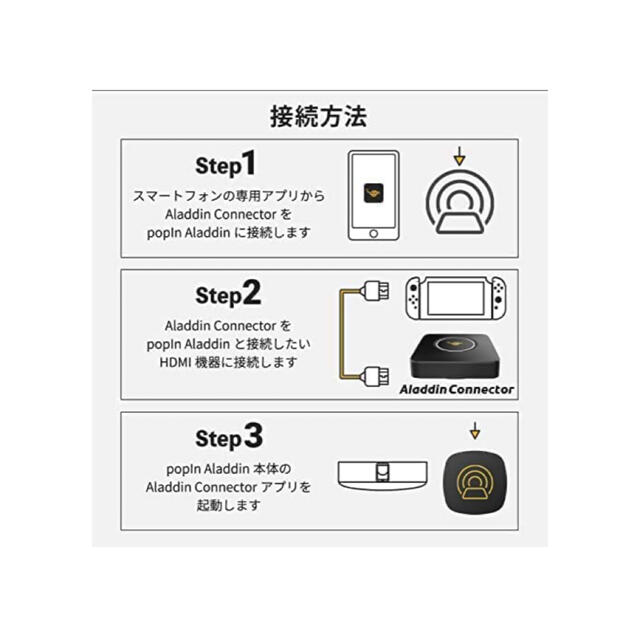 新品未開封】Aladdin Connector アラジンコネクターの通販 by akeem's
