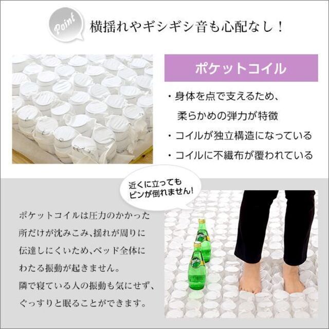 ロール梱包片面仕様ポケットコイルマットレス【シェエラ】クイーン
