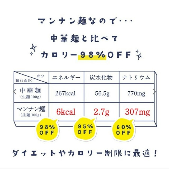 【新品・未開封✨】大阪王将セレクト マンナンミール　3食セット（スープ付き） 食品/飲料/酒の食品(その他)の商品写真