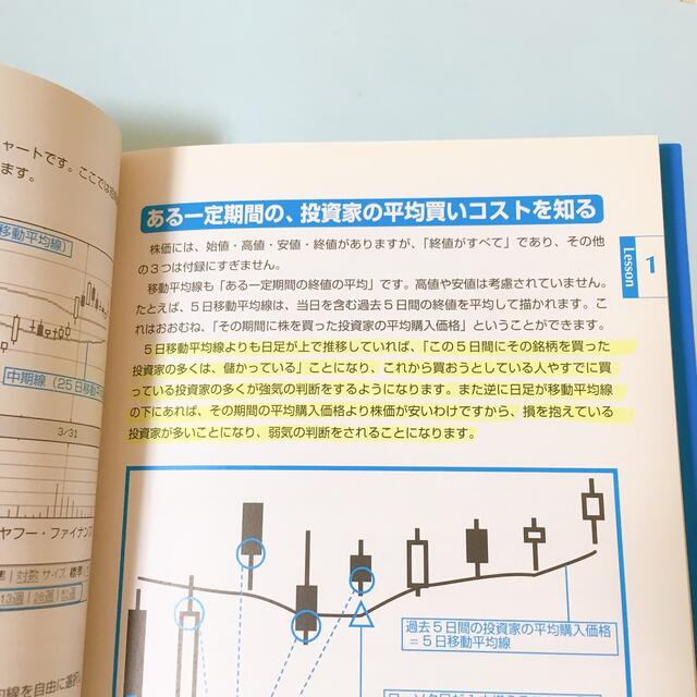 買い信号35の法則（初版）るこちゃん式　株の本 エンタメ/ホビーの本(ビジネス/経済)の商品写真