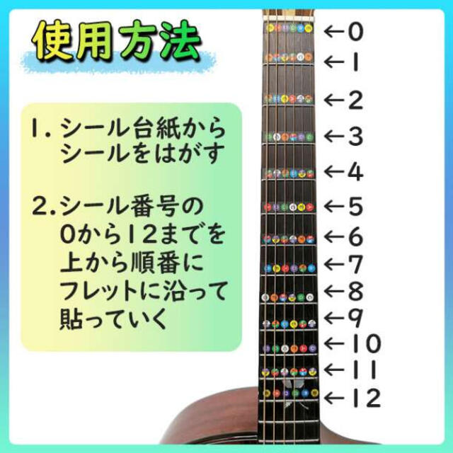 新着 指板音名シール 2枚セット ギター 練習 12フレット ステッカー クリア