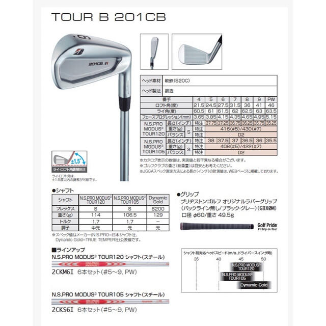 【新品未使用】BRIDGESTONE TOUR B 201CB アイアンセット