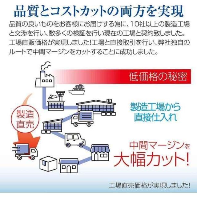 バイク用リアボックス アルミトップケース 簡単脱着 Silver 銀 7