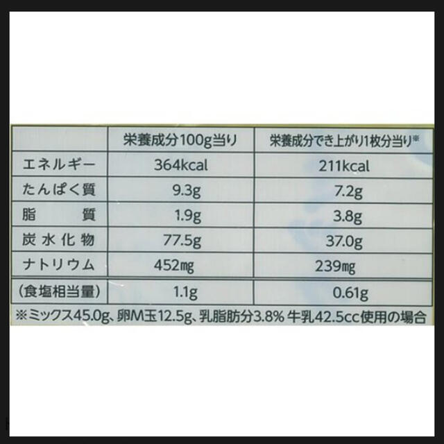 まとめ買い特価 日清製粉ウェルナ 日清 ホットケーキミックス 極もち 国内麦小麦粉100%使用 540g 1個 terahaku.jp